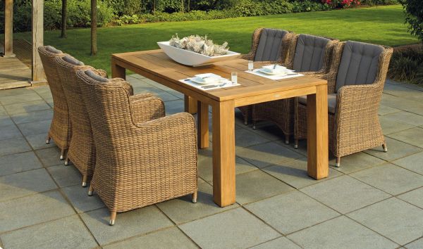 ¿Cuáles son las mejores técnicas para limpiar y mantener muebles de jardín de madera?